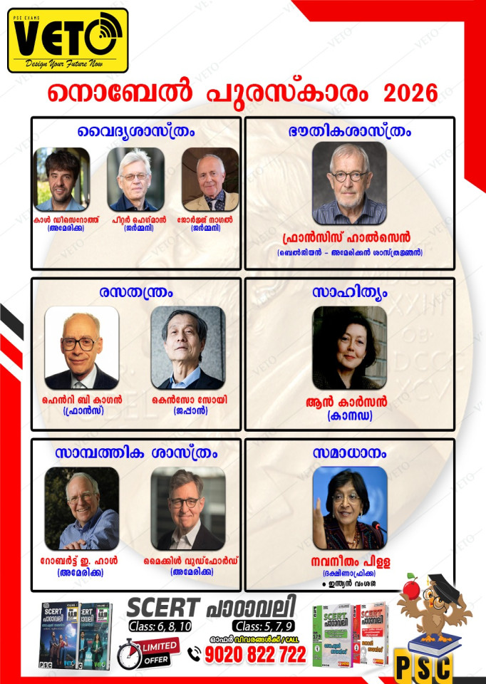 CURRENT AFFAIRS